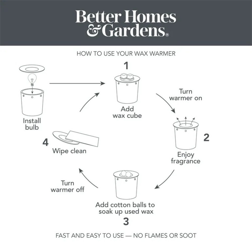 Better Homes & Gardens Full Size Wax Warmer, Ribbed Glass - Picture 4 of 4